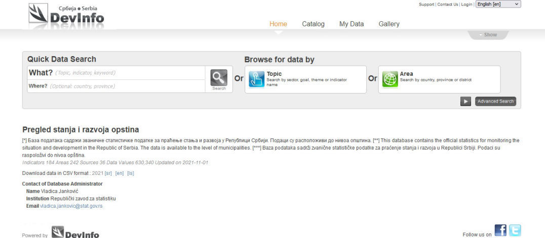 DevInfo Serbia web portal